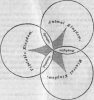 Figure-1-A-diagram-illustrating-these-views-of-the-three-ki.jpg
