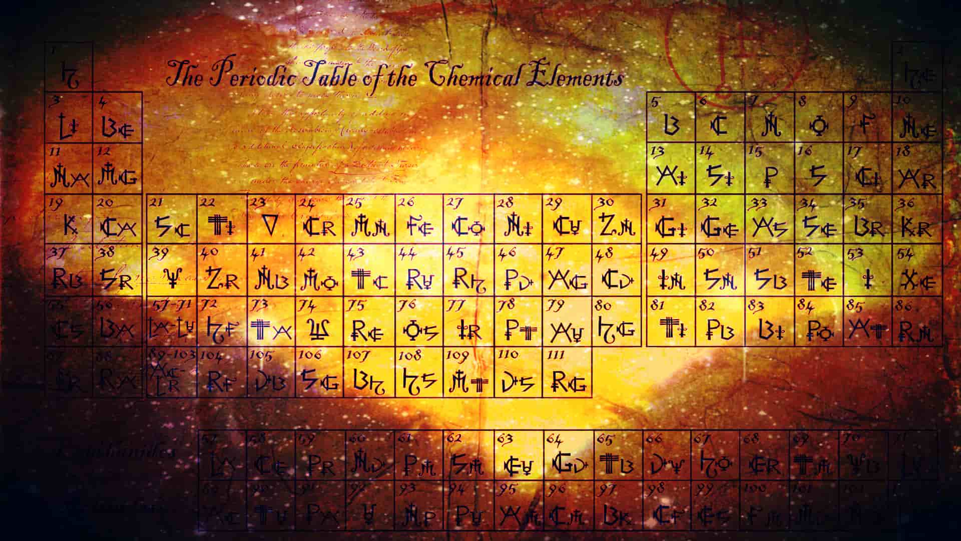 MCT-1717-token-chemistry-wallpaper